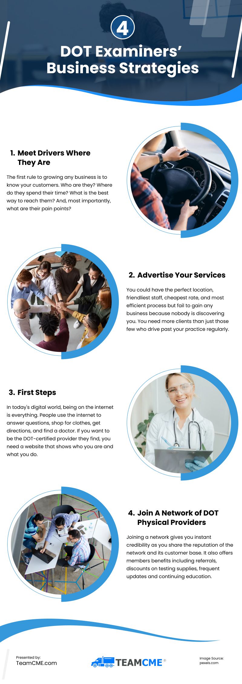 4 DOT Examiners Business Strategies Infographic